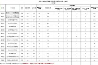 新利娱乐平台注册截图2